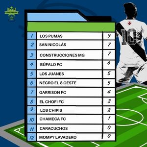 Imagen adicional