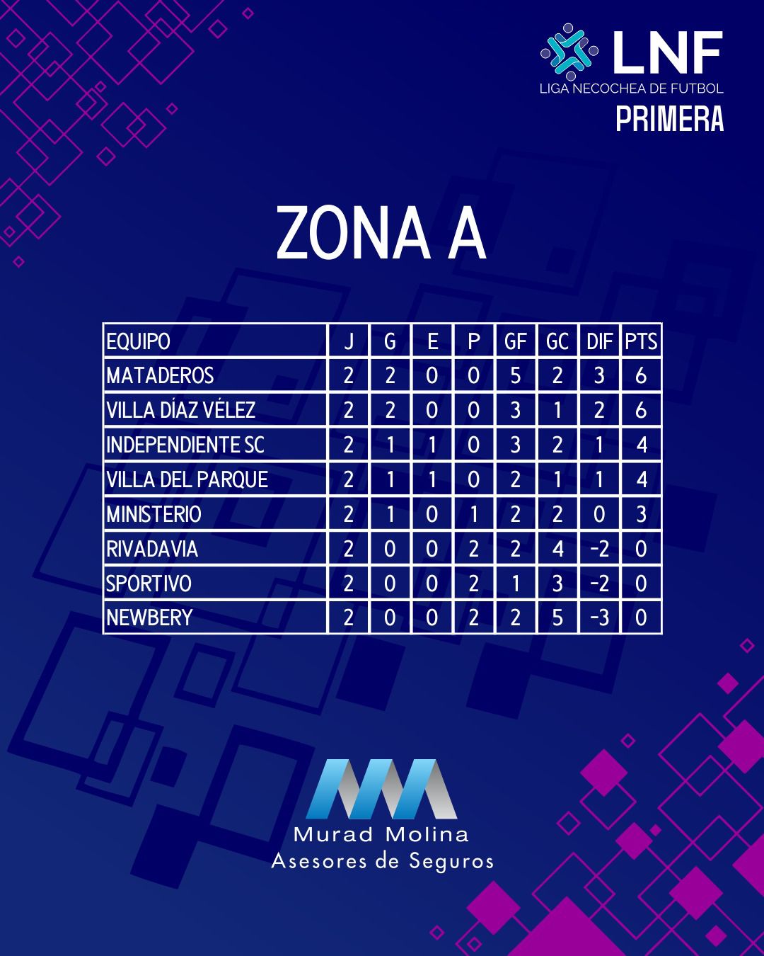 Imagen adicional